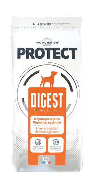 Protect Digest